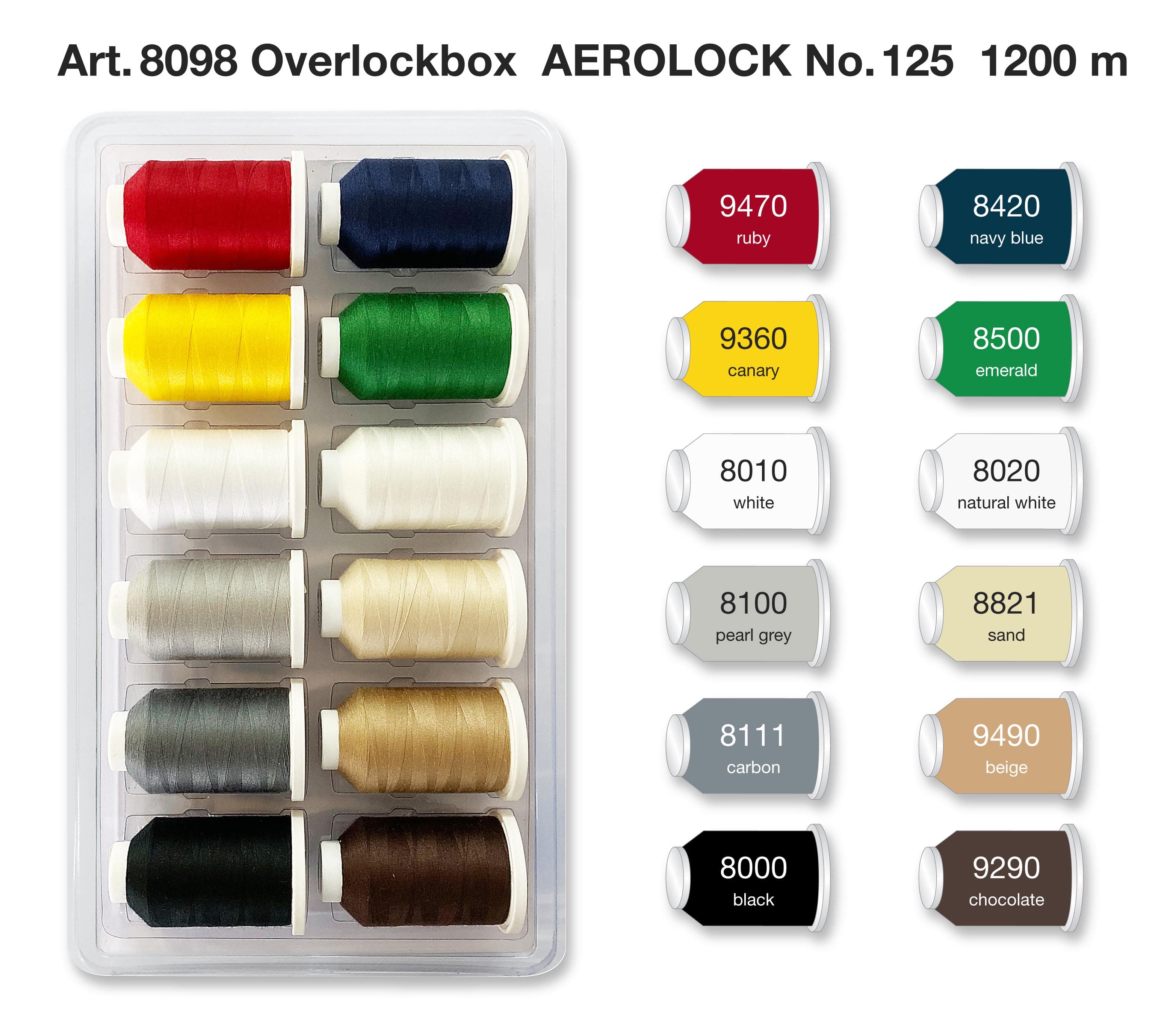 Набор Aerolock №125 Blister Box оптом