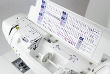 Швейная машина Juki HZL DX3