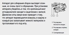 Аппарат для выполнения сборок №86 Bernina оптом