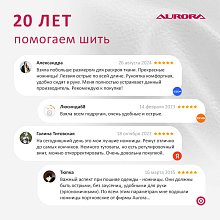 Ножницы серии "Профи" портновские профессиональные с защитным колпачком, 23см Aurora оптом