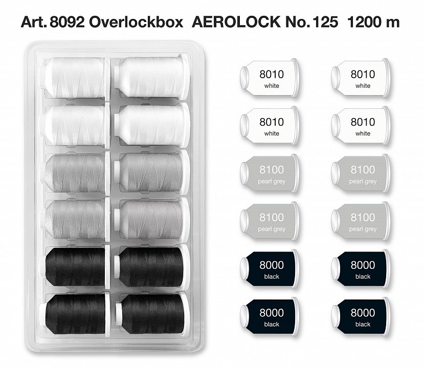 Набор Aerolock №125 Blisterbox 12*1200м оптом